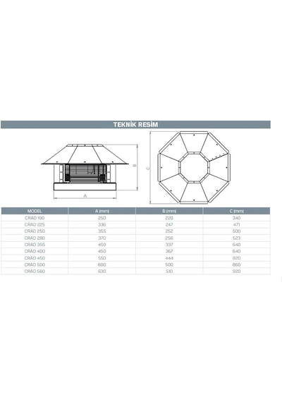 Kayıtes CRAD 280 Çatı Tipi Yatay Atışlı Radyal Fan 2000 M³/H