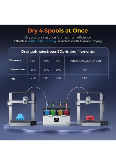 4 Makara İçin Creality Filament Kurutucu, Spacepi X4l Filament Saklama Kutusu, 75 C'ye Kadar Çift Bağımsız Isıtma Bölmesi, Çift Güvenlik Korumalı Pla Petg Abs İçin Nem Koruma Conta Tasarımı 4 Makara İçin Creality Filament Kurutucu, Spacepi X4l Filament Saklama Kutusu, 75 C'ye Kadar Çift Bağımsız Isıtma Bölmesi, Çift Güvenlik Korumalı Pla Petg Abs İçin Nem Koruma Conta Tasarımı