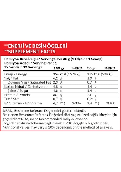 High Nutrition Whey Protein 960 Gr Çikolata Aromalı Protein Tozu 24 Gram Protein 32 Servis