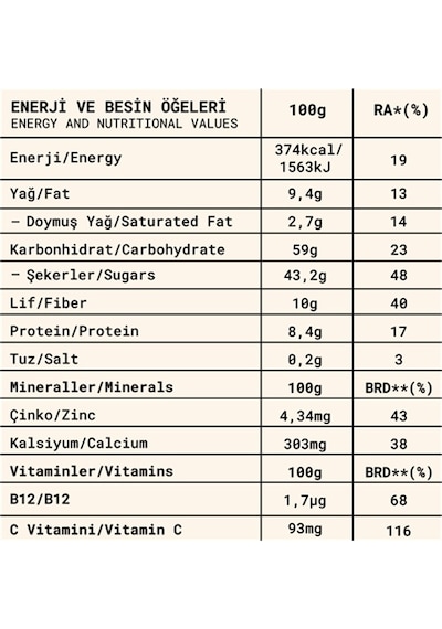 Fropie Meyve Topları Karışık Mini Tanışma Seti-1 3 x 80 G
