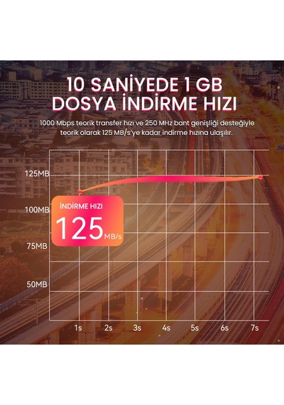 Cat6 1000mbps Gigabit Utp Ethernet Kablosu 1 Metre