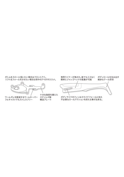 Duo Beach Walker Jumgo Set 14gr Gpa0542 Weatherfish Gb Suni Yem