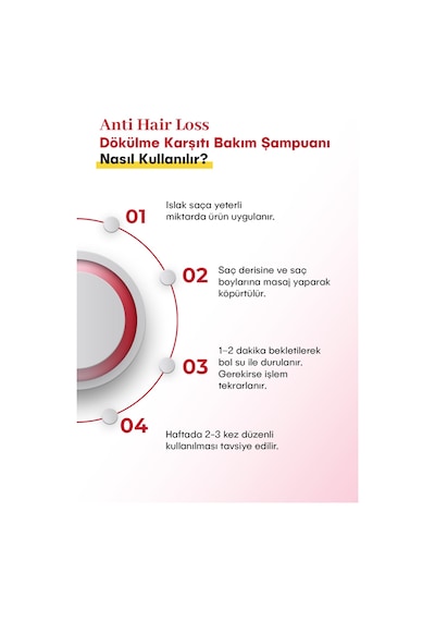Anti Hair Loss Dökülme Karşıtı Bakım Şampuanı 250 Ml