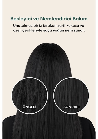 Yoğun Nemlendirici & Besleyici Saç Kremi Mılk Baobab High Cera Treatment Verbena