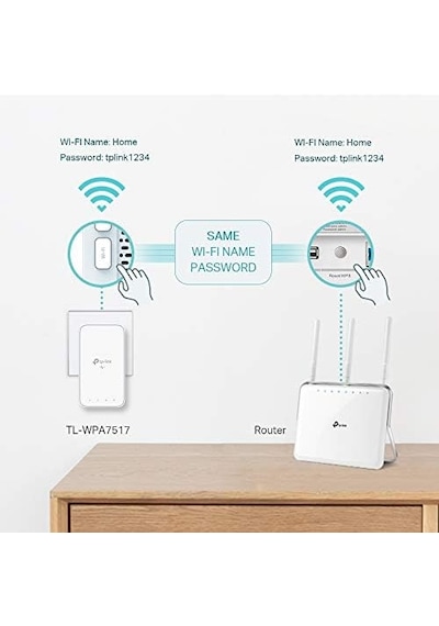 Av1000 Gigabit Powerline Ac Wi-fi Kit, Tl-wpa7517 Kıt, Gigabit Ethernet, 750 Mbps