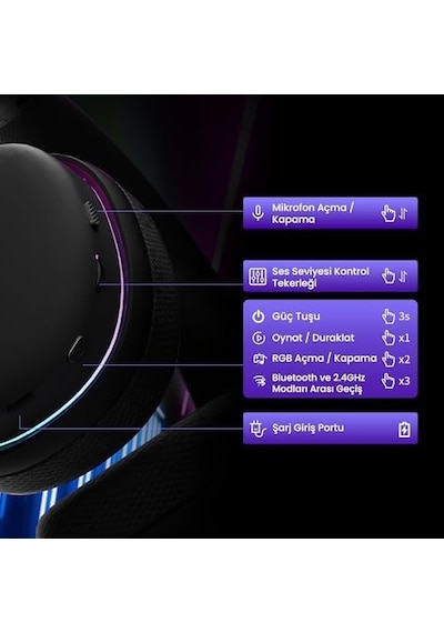 Aula G7 Tri Mode Kablosuz Rgb Gaming Mikrofonlu Oyuncu Kulaklığı 40mm Driver Gürültü Engelleyici Siyah 50 x 22