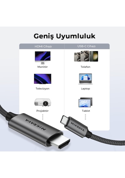 Usb C Hdmı Kablo 4k 60hz,2k 120hz,1080p 165hz Hdr Hdcp Type C To Hdmı 2.0 Thunderbolt 5/4/3, Dex Mode Uyumlu , İphone 15/16/17 Pro, Macbook İpad Pro/air, Samsung S25 İle Uyumlu 2 Metre