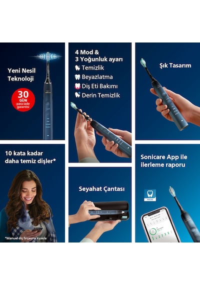 Philips Sonicare Diamond Clean 9000 Şarjlı Diş Fırçası,Seyahat Kabı,Sonicare App - Siyah HX9911/88