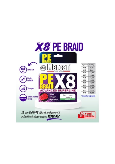 PE Braıd X8 300 M. 1X1 Yeşil Makara Misina