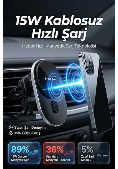 15w 360 Magsafe Uyumlu Kablosuz Araç İçi Şarjlı Telefon Tutucu Havalandırma Izgarası Montajlı 1