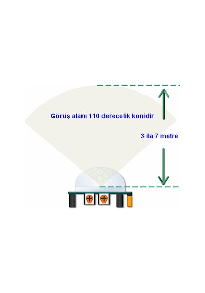 Hc-sr501 Pır Sensor Modül Hareket Algılama Sensor Modülü Kızılötesi Insan Canlı Algılayıcı Dedektör