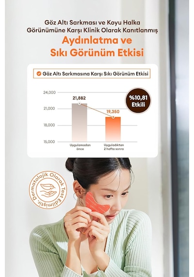 Niasinamid İçeren Aydınlatıcı Göz Altı Maskesi Chogongjın Sulbon Jin Niacinamide Eye Mask