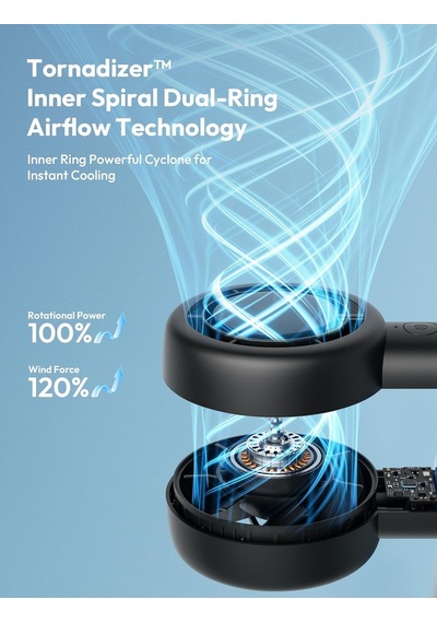 Taşınabilir Taşınabilir Turbo Fan 16h Maksimum Soğutma Süresi , 5 Hızlı Usb Şarj Edilebilir Mi