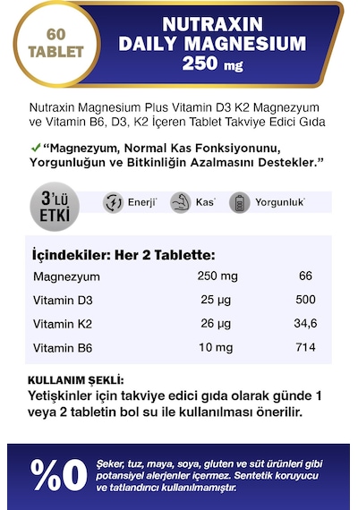 Nutraxin Magnesıum Daıly 60 Tablet