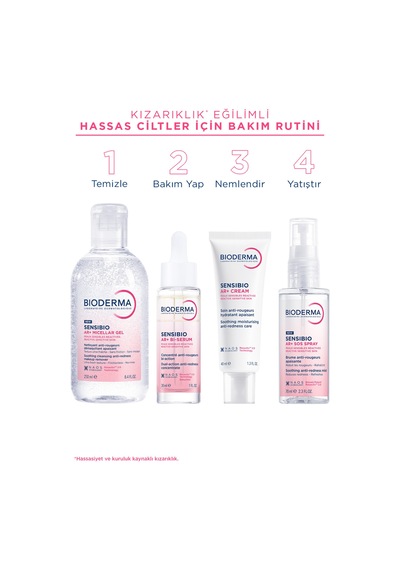 Bioderma Sensibio Ar+ Sos Sprey 70 Ml