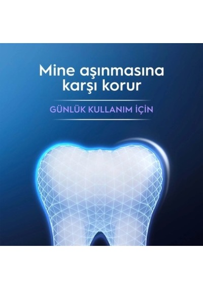 Diş Eti Ve Diş Minesi Onarıcı Diş Macunu 75ml, Ferahlatıcı Nane