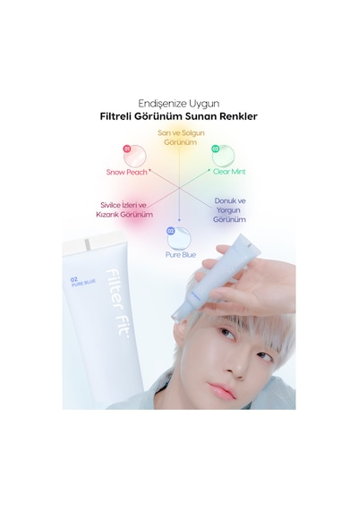 Canlı Görünüm Sunan Ton Eşitleyici Krem Perıpera Filter Fit Milk Tone Up 002 Pure Blue Spf30