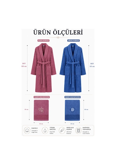 Aile Bornoz Seti 4 Parça Pamuklu Kadın Erkek Baş Havlulu Daily Mürdüm-lacivert