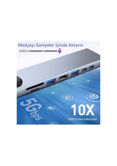 Macbook Ve Laptop Uyumlu Çok Fonksiyonlu Usb-c Dönüştürücü - Alüminyum Gövdeli Hub Çok Renkli
