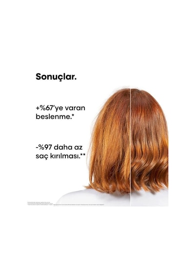 Loreal Professionnel Serie Expert Metal  Mini Duo Kit 100+75 Ml