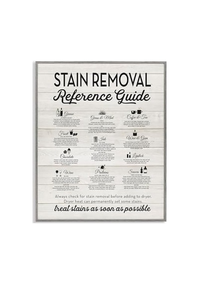 Stupell Industries Leke Çıkarma Referans Kılavuzu Tipografi Çerçeveli Giclee Sanat Tasarımı Sanatçı Tarafından Yazılı Ve Çizgili 7/8 Yaş Stupell Industries Leke Çıkarma Referans Kılavuzu Tipografi Çerçeveli Giclee Sanat Tasarımı Sanatçı Tarafından Yazılı Ve Çizgili 7/8 Yaş