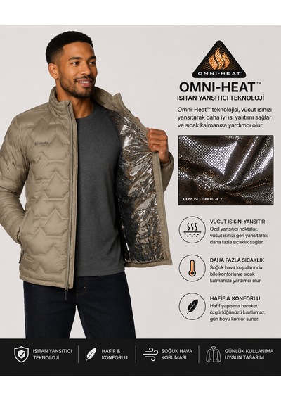 Columbia Walker Mill Fs Heat Seal Omni-heat Kaz Tüyü Erkek Mont Xo4741-397 Haki