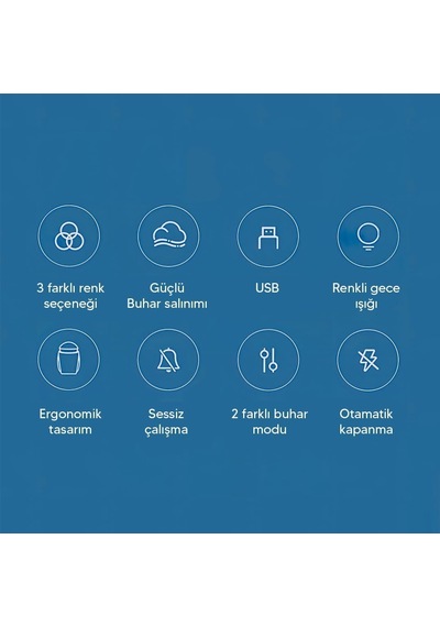 Modern Tasarımlı Hava Nemlendirici - Ferahlatıcı Nemlendirme Ve Aromaterapi Deneyimi - Gece Işığında Terapi Etki