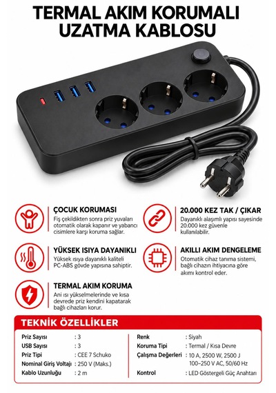 Termal Akım Korumalı Uzatma Kablosu 2 Metre Kablolu 3 Lü Priz 3 Usb Giriş 2.1 A Isıya Dayanıklı Çocuk Koruması 2500watt Ev Ofis