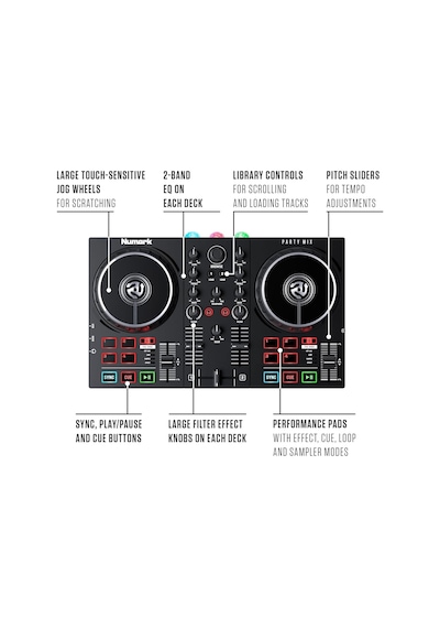 Numark Party Mix Iı Dj Kontrol Ünitesi / 2 Güverte, Dj Mikser, Dokunmatik Kapasitif Tekerlekler, Entegre Ses Arabirimi
