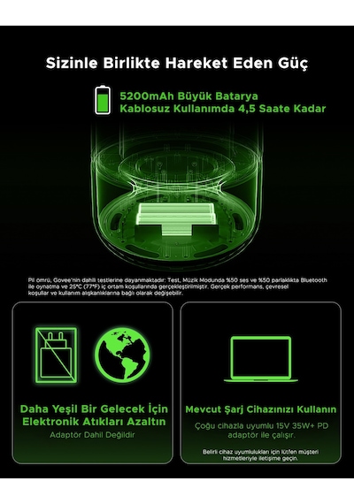 Govee Masa Lambası 2 Pro X Jbl Hoparlörlü, Type-c Şarjı, 45' Şarj Adaptörü Dahildir H60200f1 Şeffaf