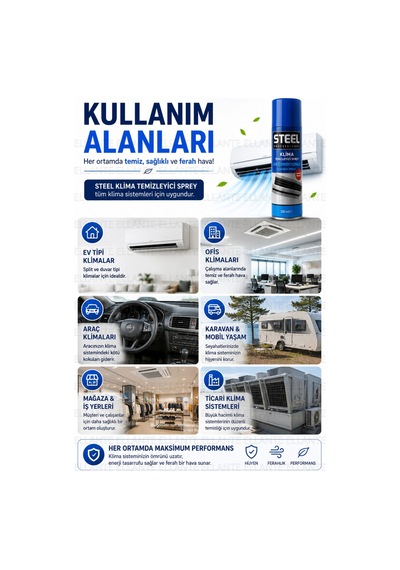 Steel Professional Klima Temizleyici Sprey 200 Ml Köpüklü Klima Temizlik Spreyi Ev, Araç Ve Spli