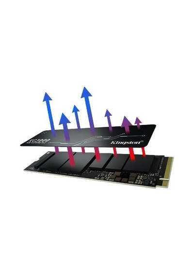 7000mb/s Hızında 1tb Pcıe Nvme M.2 Harici Ssd