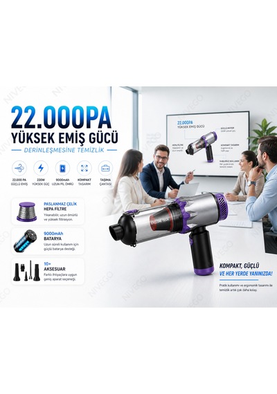 Nivego Araç Ve El Süpürgesi 22.000 Pa Güçlü Çekme Ve Üfleme 7 Parça 9000 Mah Şarjlı Ev Araç Ofis Çok Fonksiyonlu Süpürge Siyah
