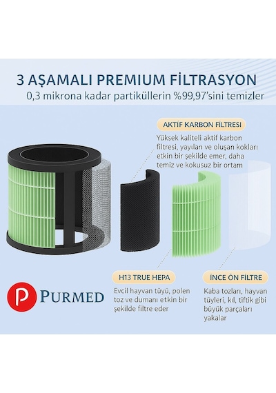 Purmed Xiaomi Smart Air Purifier 4 Uyumlu Rfid Çipli Hepa + Karbon Filtre Gri