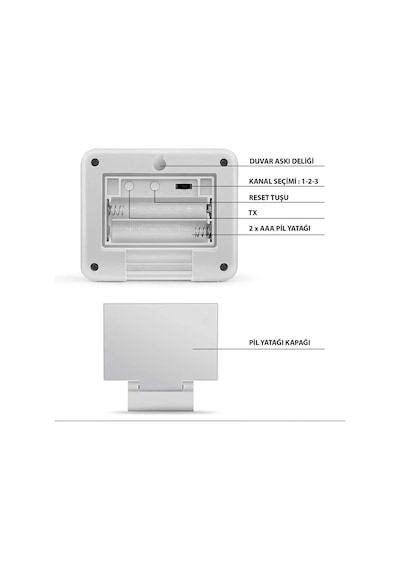 ThermoPro TX2C İlave Dış Sensör (TP60C, TP62C, TP63C, TP65C) İçin Uyumludur ThermoPro TX2C İlave Dış Sensör (TP60C, TP62C, TP63C, TP65C) İçin Uyumludur