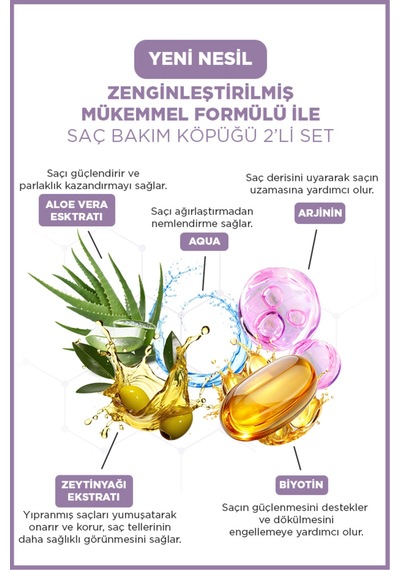 Saç Şekillendirici 2'li