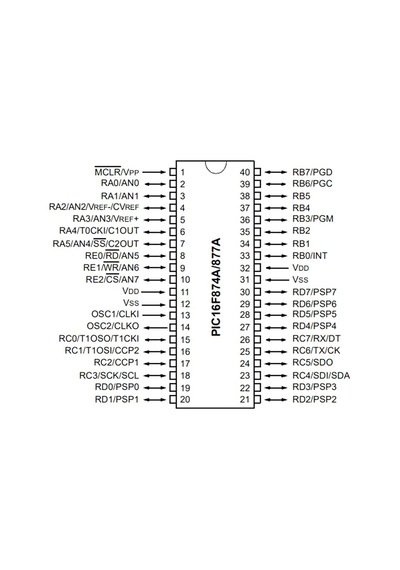 Pıc16f877-20/p Pdıp-40 8-bit 20 Mhz Mikrodenetleyici