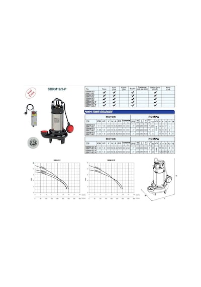 Sumak Sbrm 19/2-p 220v Özel Parçalayıcılı Dalgıç 1,8 Hp / 2''