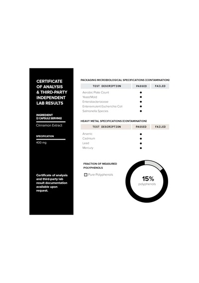 Toniiq Dihydroberberine Blood Sugar Glucovantage Ceylon Cinnamon And Milk Thistle 60 Caps