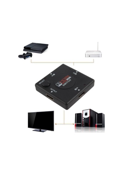Hdmi Çoklayıcı 3 Port 1080P Hdmi Switch Splitter