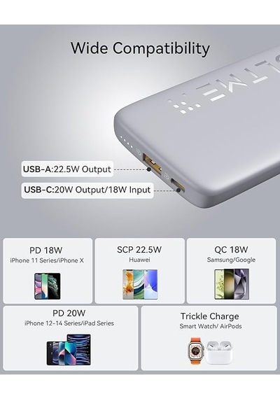 Hypercore 10k Essential Taşınabilir Şarj Cihazı, 10000mah Kapasite, 22.5w Hızlı Şarj, Gri