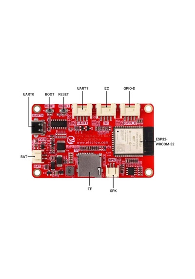 Crowpanel Basic 2.4" Esp32 Hmı Dokunmatik Ekran 320x240