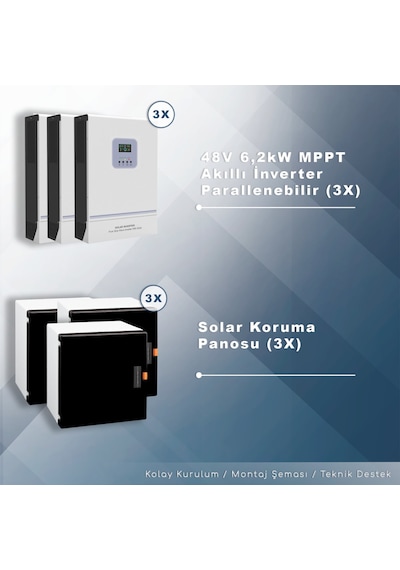 Trifaze Off Grid Paket Sistem 12 Kw/ Gün