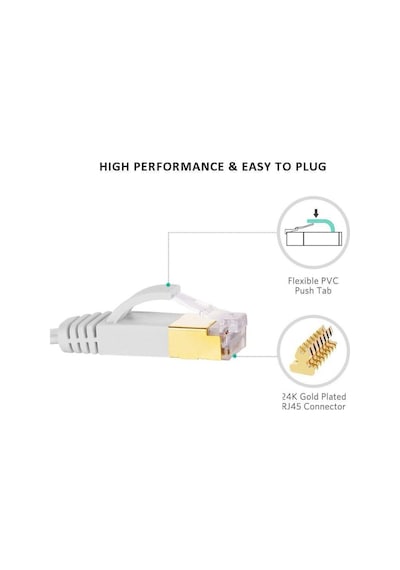 Ancheyn Cat7 Ethernet Rj45 Modem İnternet Kablosu 10gbps 600mhz Flat Kablo 15 Metre 4964