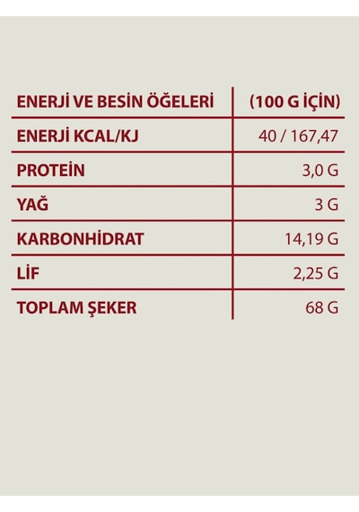 Acı Biber Reçeli 450 Gr
