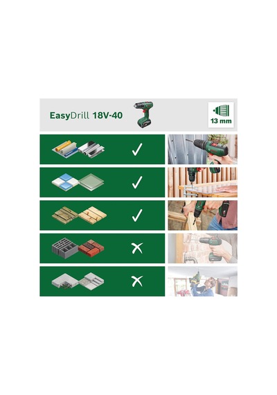 Home And Garden Easydrill 18v-40 Akülü Vidalama Makinesi Aküsüz, 18 Volt Sistem, Kartonda