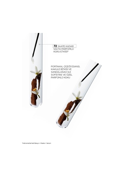 Chroma Absolu Thermique 150 Ml
