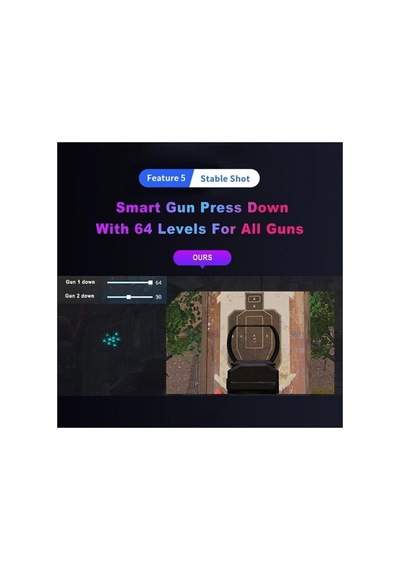 Kugamer M3 Pubg Mobile Klavye Mouse Konsol Dönüştürücü Silah Tanıma 2025 Model Pro Sürüm