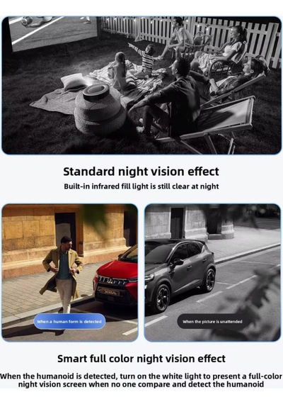 Smart Ip Kamera 4mp Ultra Hd Wifi Gece Görüşlü Hareket Algılama İki Yönlü Ses 2.4ghz Bağlantı
