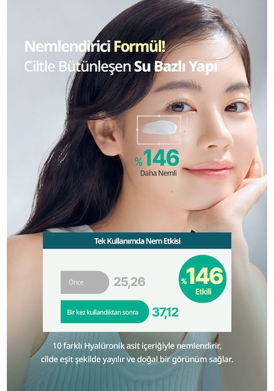Kızarıklık Karşıtı Güneş Kremi Goodal Heartleaf Soothing Green Tone Up Sun Cream Spf50+ Pa++++